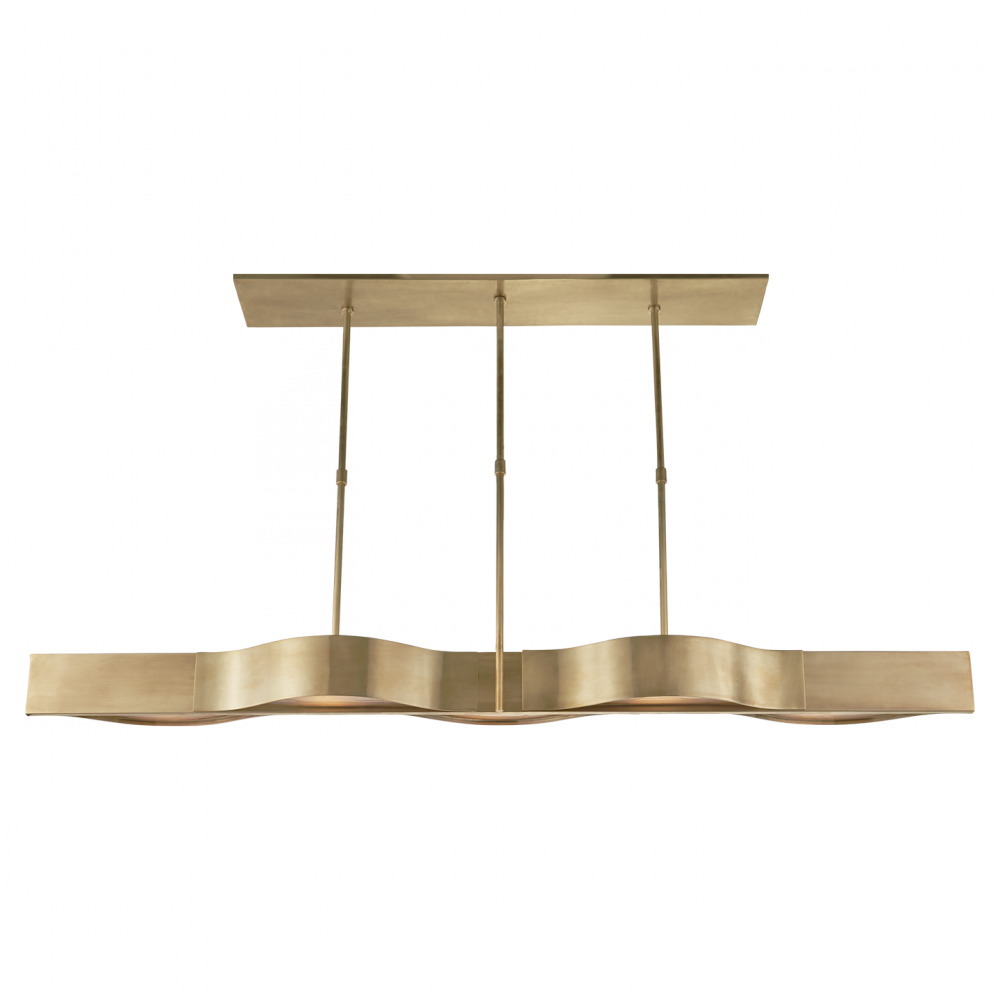 Avant