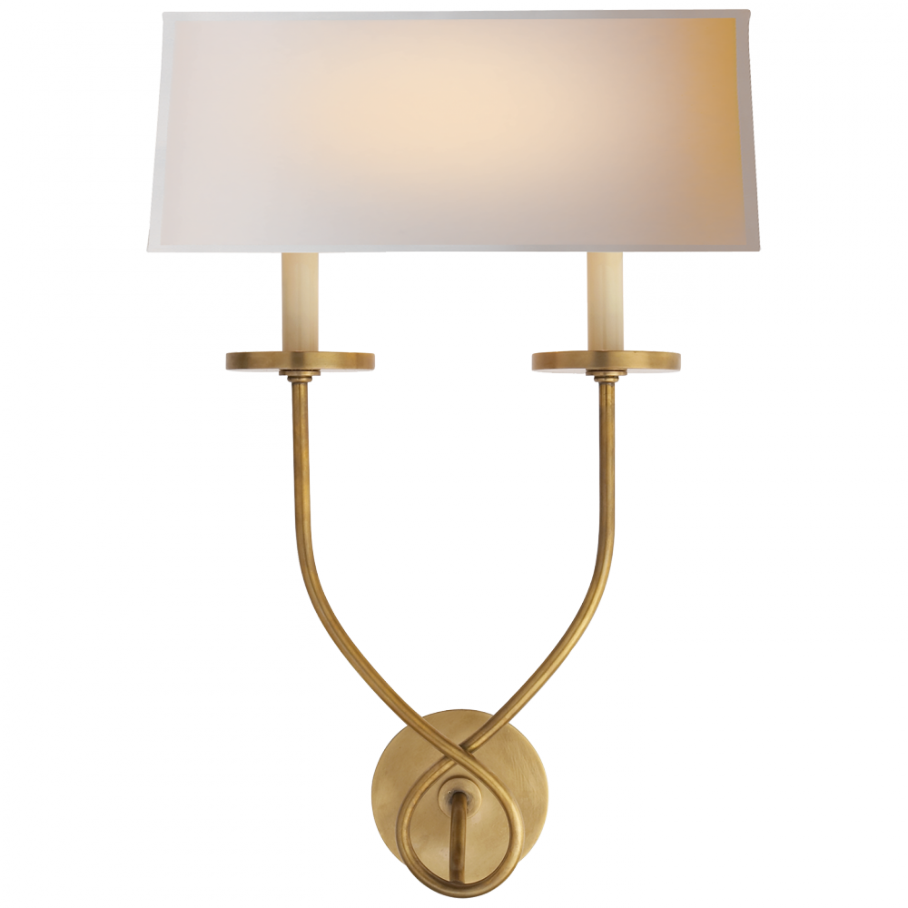 Symmetric Twist